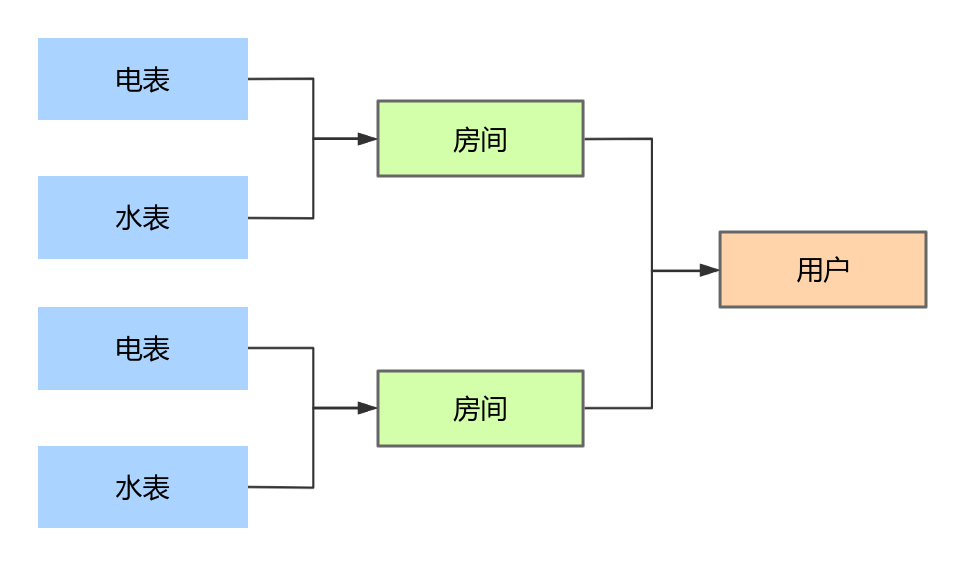 C:/Users/18702/AppData/Local/Temp/wps.zIhcOAwps