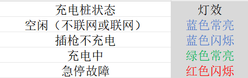 c83e49e2a673377a7767d92f864de2a